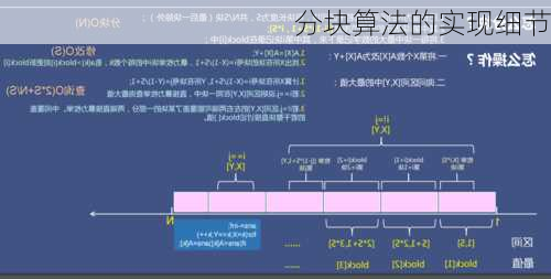 分块算法的实现细节