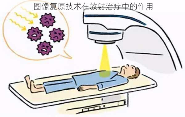 图像复原技术在放射治疗中的作用