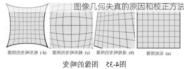 图像几何失真的原因和校正方法