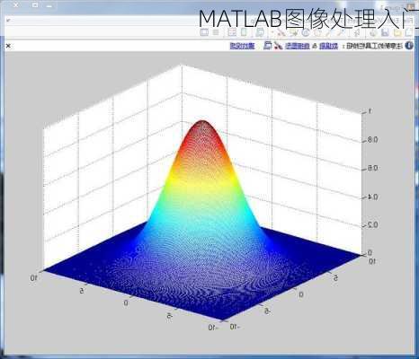 MATLAB图像处理入门