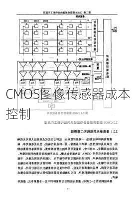 CMOS图像传感器成本控制