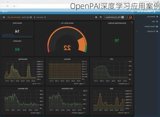 OpenPAI深度学习应用案例