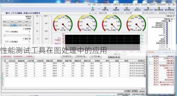 性能测试工具在图处理中的应用