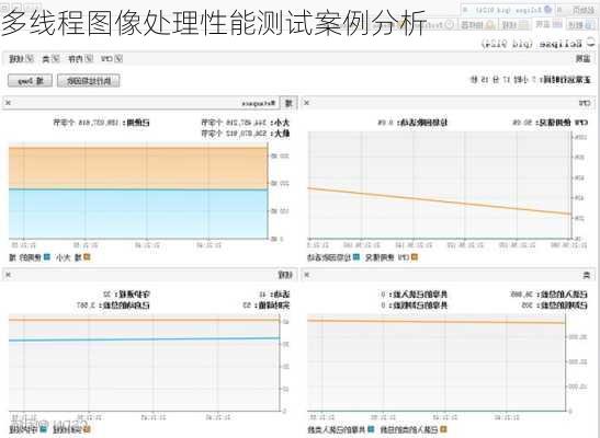 多线程图像处理性能测试案例分析