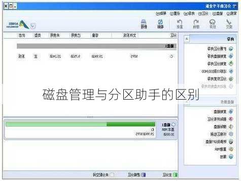 磁盘管理与分区助手的区别
