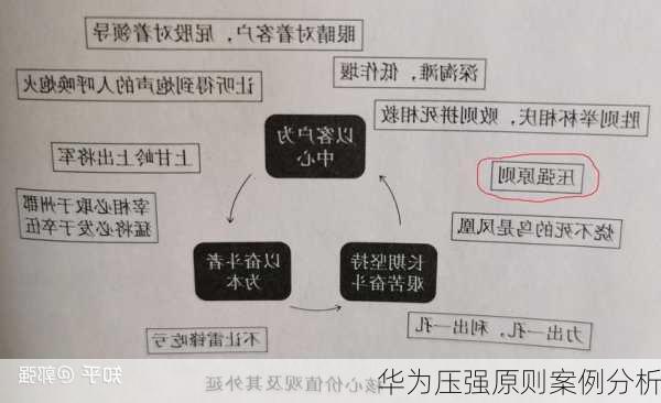 华为压强原则案例分析