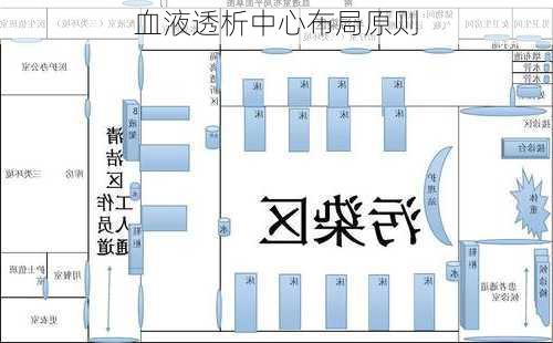 血液透析中心布局原则