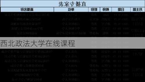 西北政法大学在线课程