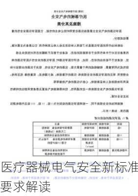 医疗器械电气安全新标准要求解读