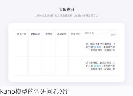 Kano模型的调研问卷设计