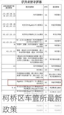 柯桥区车管所最新政策