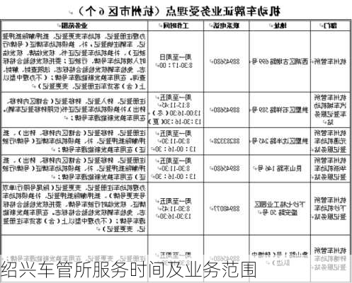 绍兴车管所服务时间及业务范围