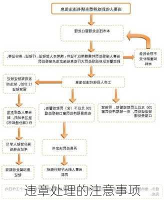 违章处理的注意事项