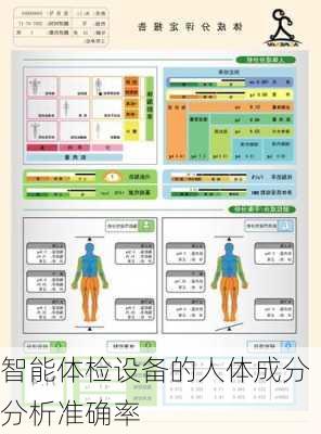 智能体检设备的人体成分分析准确率