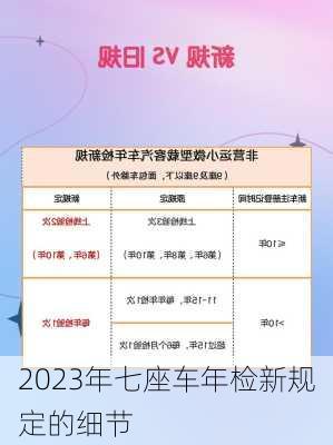 2023年七座车年检新规定的细节