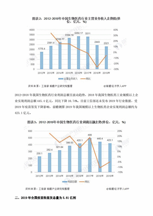 前沿生物药业的市场表现与风险信息