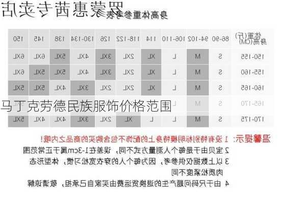 马丁克劳德民族服饰价格范围