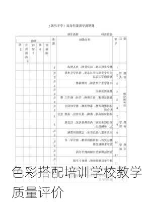 色彩搭配培训学校教学质量评价