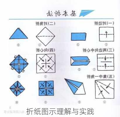 折纸图示理解与实践