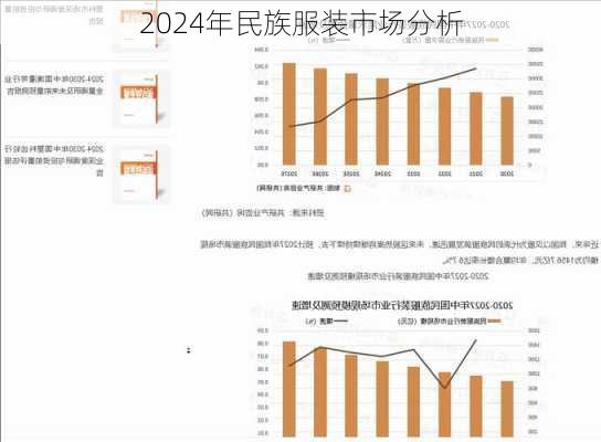 2024年民族服装市场分析