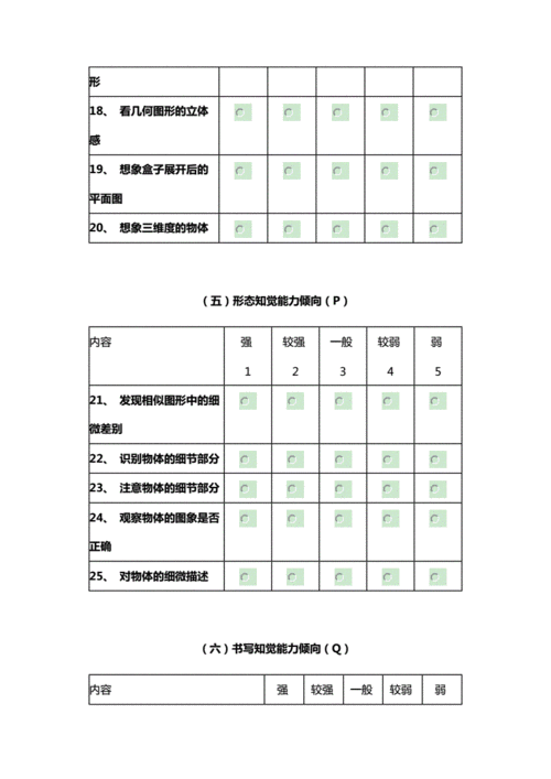 如何评估民族中心倾向