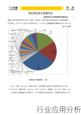 行业应用分析