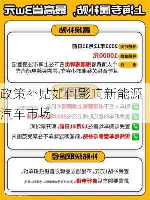 政策补贴如何影响新能源汽车市场