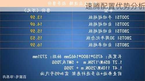 速腾配置优势分析