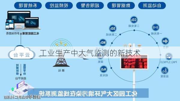 工业生产中大气监测的新技术