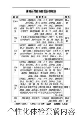 个性化体检套餐内容