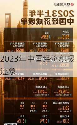 2023年中国经济积极迹象