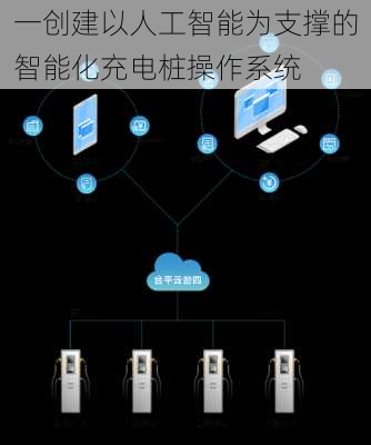 一创建以人工智能为支撑的智能化充电桩操作系统