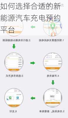 如何选择合适的新能源汽车充电预约平台