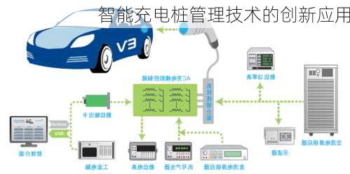 智能充电桩管理技术的创新应用