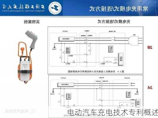 电动汽车充电技术专利概述