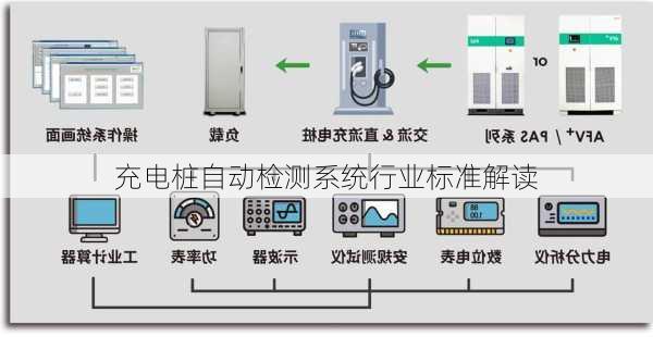 充电桩自动检测系统行业标准解读