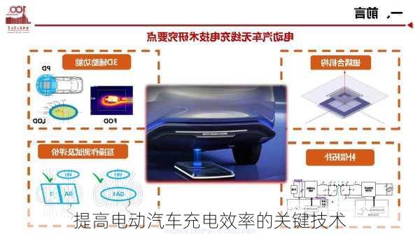 提高电动汽车充电效率的关键技术