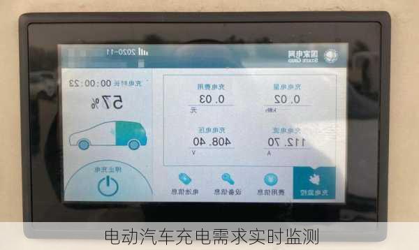 电动汽车充电需求实时监测