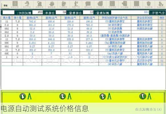 电源自动测试系统价格信息