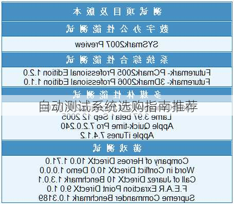 自动测试系统选购指南推荐