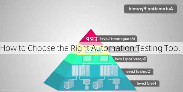 How to Choose the Right Automation Testing Tool