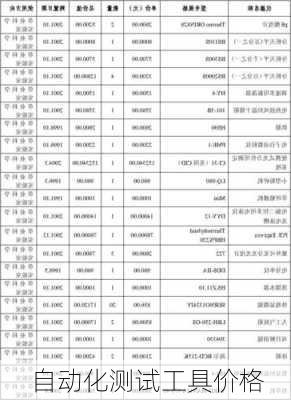 自动化测试工具价格