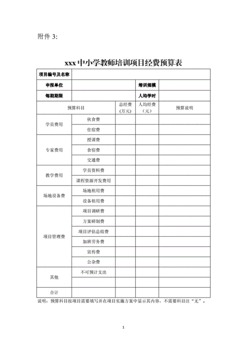 自动化测试培训课程费用预算