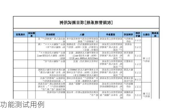 功能测试用例