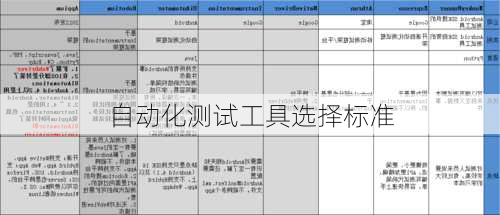 自动化测试工具选择标准