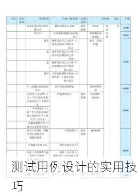 测试用例设计的实用技巧