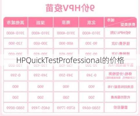 HPQuickTestProfessional的价格