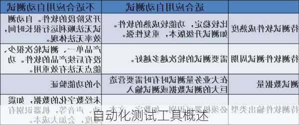 自动化测试工具概述