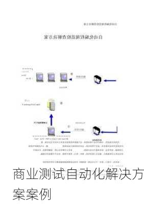 商业测试自动化解决方案案例