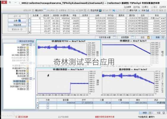 奇林测试平台应用